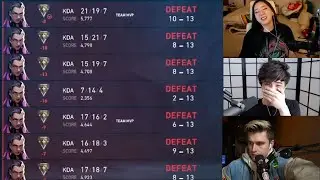 Fuslie, Sykkuno & Friends Divulge Into Madness After Loosing 7 Games In A Row