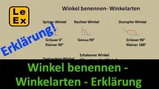 Winkel benennen und Winkelarten - Erklärung | LeEx rechnet