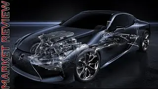 GodSpeed | Lexus LC500 | Market Review