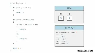 Learn programming in Arabic - Nested loops - Exercise 19
