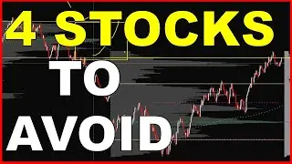 S&P 500 Analysis & Four Stocks I Would Avoid! | SP500 Technical Analysis & Stock AMZN NFLX NVDA SHOP