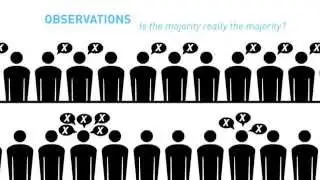 conformity [cc]