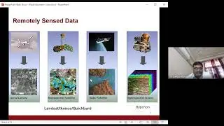 21 Days Jan 10 Jan 31 2022Winter School in Geospatial Science and Technology  Level 1 at SGVU 2022