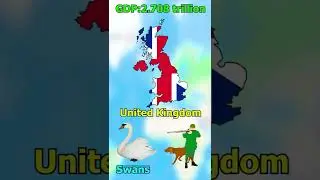 Did you know in United Kingdom.....