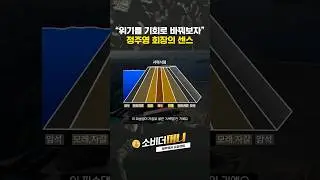 (4/6) 위기를 기회로 바꾼 정주영 회장의 설계