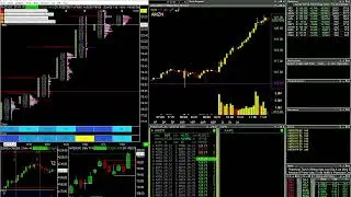 Coding Stream Friday 05/26/2023 | Volume By Price | Footprint | ACSIL Sierra Chart | C++
