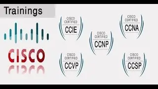 Subnetting Cisco CCNA CCNP