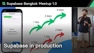 Supabase Real-world Production Example by Egor Gorbachev