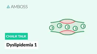 Dyslipidemia - Part 1: Chylomicrons and Lipoproteins