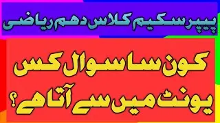 Math Paper Pairing Scheme of 10th Class 2022 BY INTELLIGENT MATH