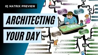 ARCHITECT YOUR DAY - IQ Matrix Preview | Mind Map (#0487)