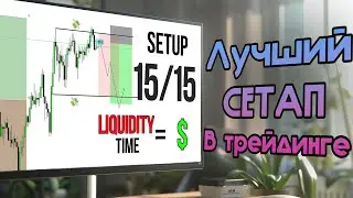 BEST SCALPING SETUP – SETUP 15/15. Analysis, positions, trading nuances