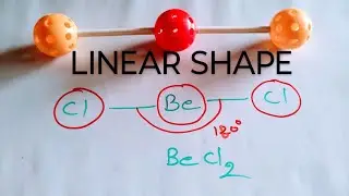 LINEAR SHAPE