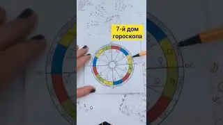 7-й дом (партнерство, брак, развод, враги) - ссылка на длинное видео под названием #short