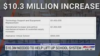 $10.3 million needed to help lift up Alamance-Burlington School System