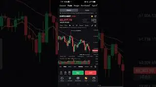 War Isue Why Market Panic Dont worry Buying opportunity #cryptocurrency