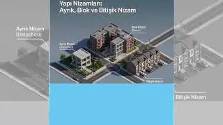 Arsa İmar Durumu Okuma ve İnşaat Alanı Hesaplama