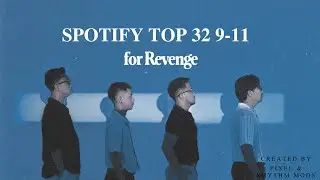 Spotify Indonesia Top 32 Soundtrack for PES 2017 & PES 2021 (Compatible All Patch & FL26)