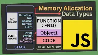 Memory Allocated to Data Types | Memory Management of JavaScript | Part I