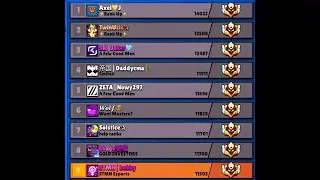 Top 10 Ranked