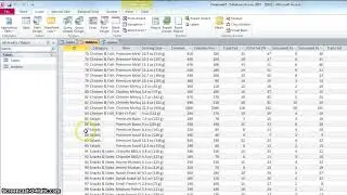 macdonaldsDataSet
