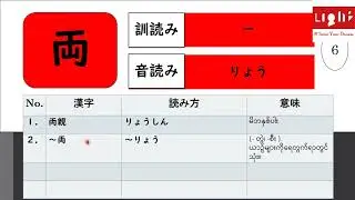 N3 Kanji Lecture Video Week1 Day6