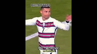 THE TOP 10 GOAL LINE CLEARANCES IN FOOTBALL HISTORY!
