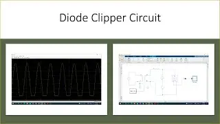 Matlab Simulink in diode clipping circuit Simulation .