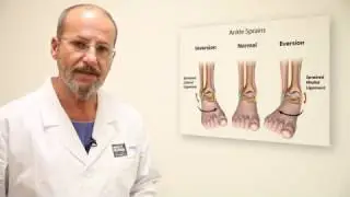 FRACTURA QUINTO METATARSIANO   Dr Molina