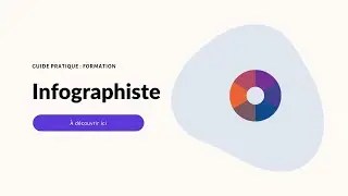 FORMATION : INFOGRAPHIE !