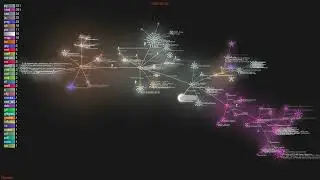 8 Years of Mycodo Development (2015 - 2022)