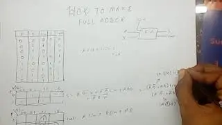 Full address in just 6 min