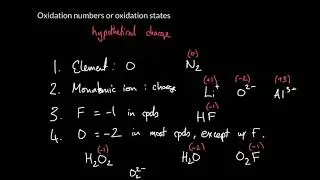 Week 12 - 7. An introduction to electrochemistry (redox rxns and oxidation numbers)