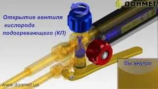 Принцип роботи різака Р1 «Донмет» 150