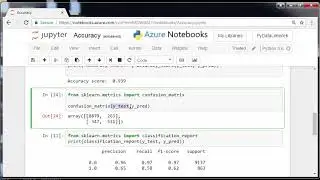 Scikit Learn : Confusion Matrix, Accuracy, Precision and Recall