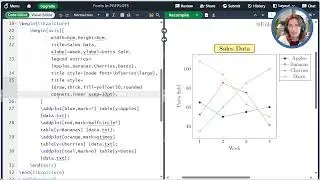 Mastering Fonts in PGFPLOTS (Unlocking LaTeX Graphics - Video 28)