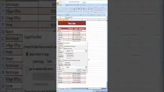 Pivot Table - Part 2 - Create basic Pivot Table in 2 Simple Steps.