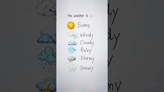 Types of weather 🌤❄️🌥🌩☔️ 