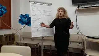 Здоровье 1Алла Павлова