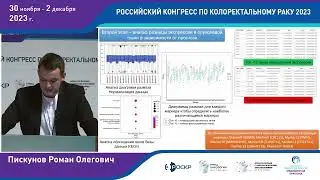 Результаты микрочипового анализа пациентов с колоректальным раком