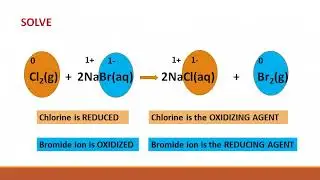 OXIDATION-REDUCTION REACTIONS / IDENTIFYING REDOX REACTIONS