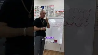 Разбор имени Екатерина. #цифроваяпсихология #сюцай