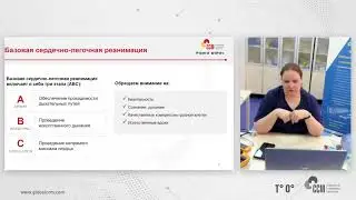 Алгоритм базовой сердечно-легочной реанимации (базовая СЛР)