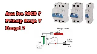 Pengertian, Prinsip Kerja, Fungsi MCB || Miniature Circuit Breaker