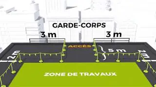SST - Ligne d'avertissement