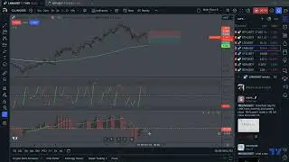 LINKUSDT
