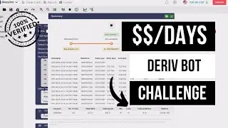 Authentic Deriv.com Bot - Profit Target Deriv Bot | Certified Legitimate Deriv Bot Download