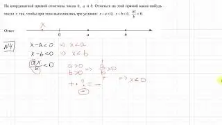 ВПР 2023, 8 класс, билет 1.2