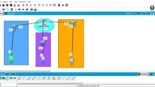How to configure Inter VLAN Routing on Layer 3 Switch in Hindi