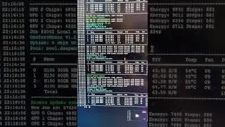DYNEX running on Nvidia H100 gpus!!